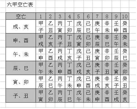 紅艷羊刃|四柱八字名詞解析：紅艷、桃花